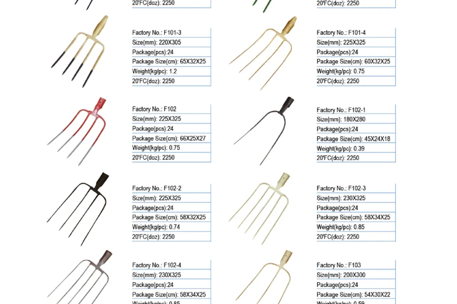 Garden Tools System representative hardware products