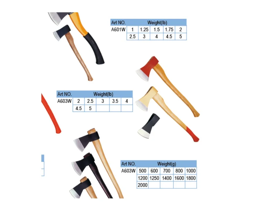 Wood Handle Axe Series - Wholesale Hardware Tools Sourcing - China Tools Supply